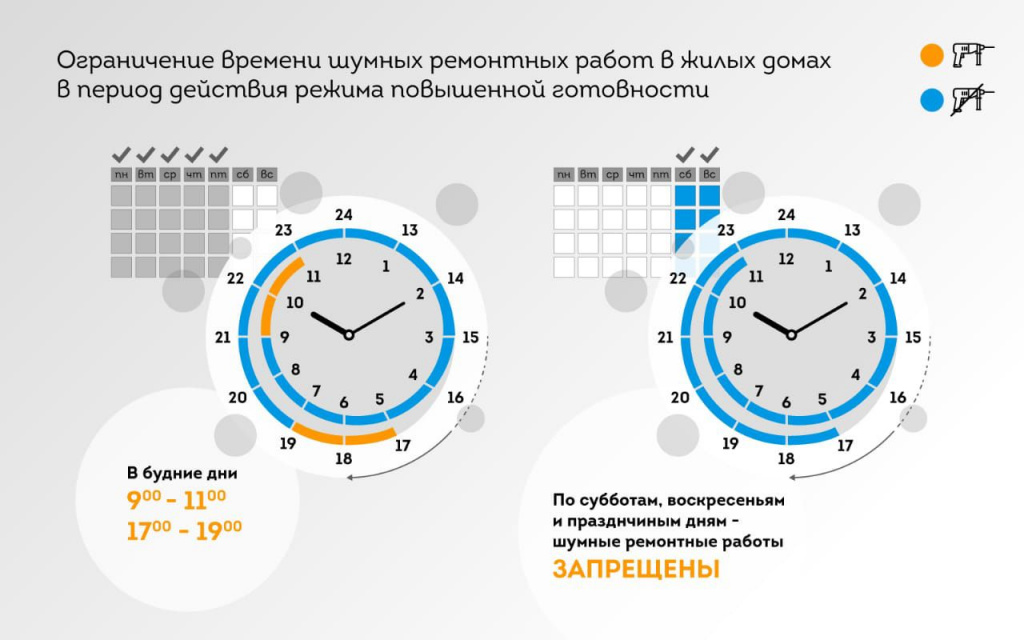 можно ли проводить ремонтные работы в выходные дни в квартире